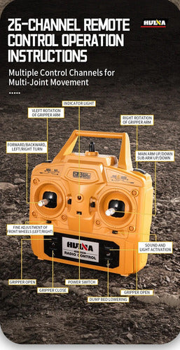 Kit Escavadeira Huina 1593 E Caminhão Huina 1538 Escala 1:14
